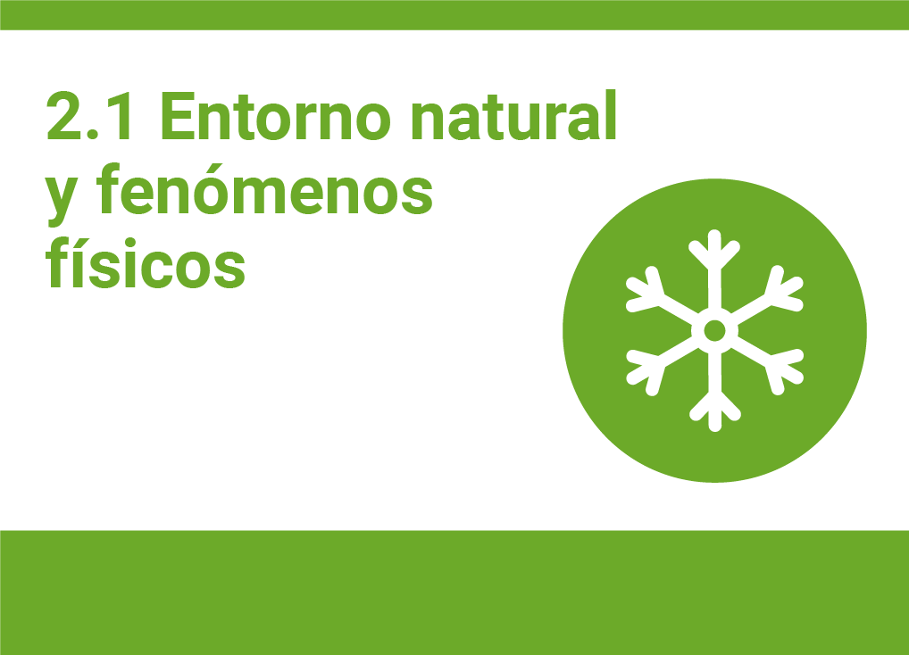 1-entorno natural y fenomenos fisicos