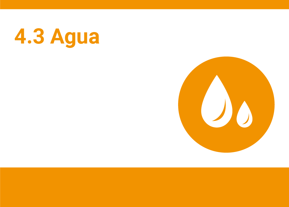 4.3-Agua