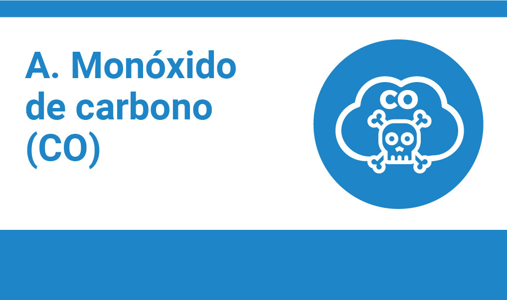 monoxido