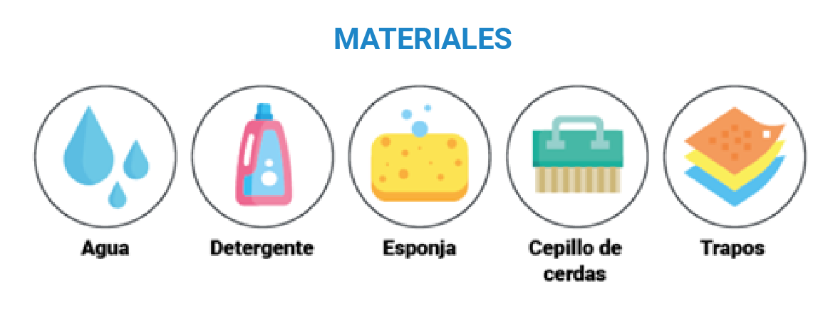 materiales