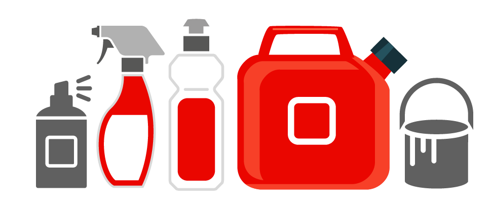 materiales-inflamables