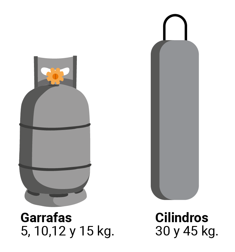 garrafa