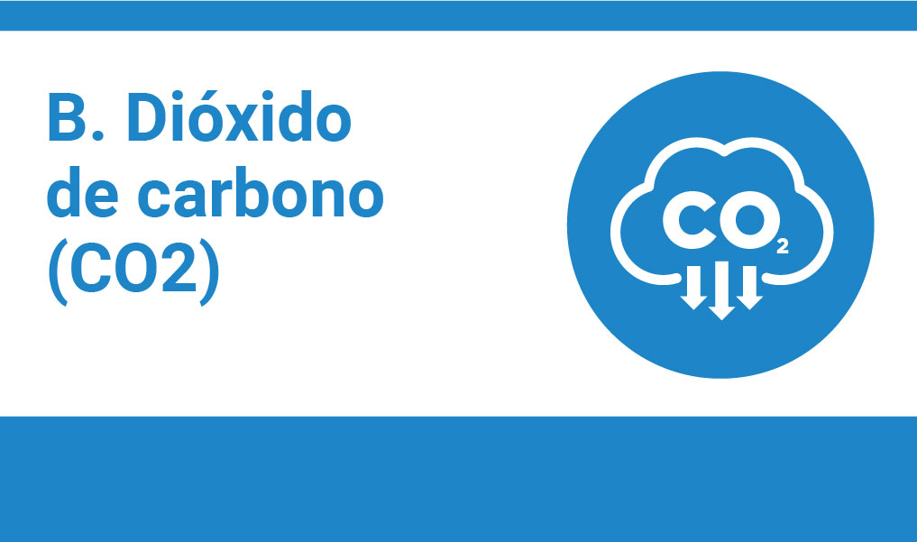 dioxido