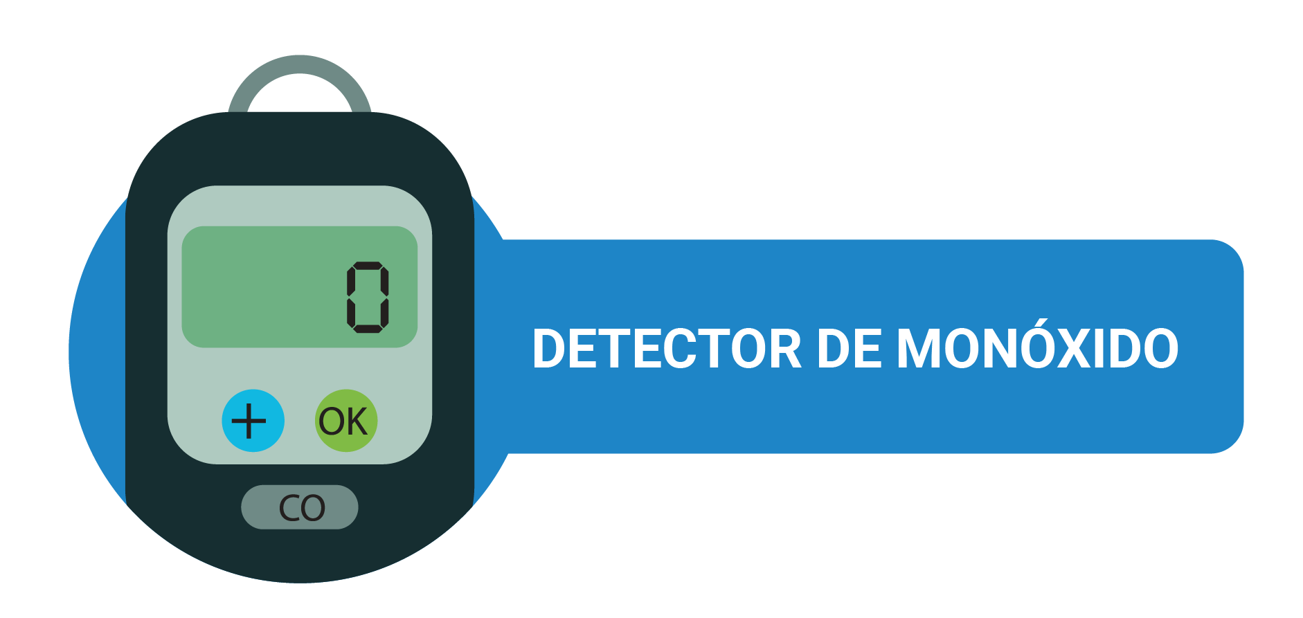 detector de monóxido