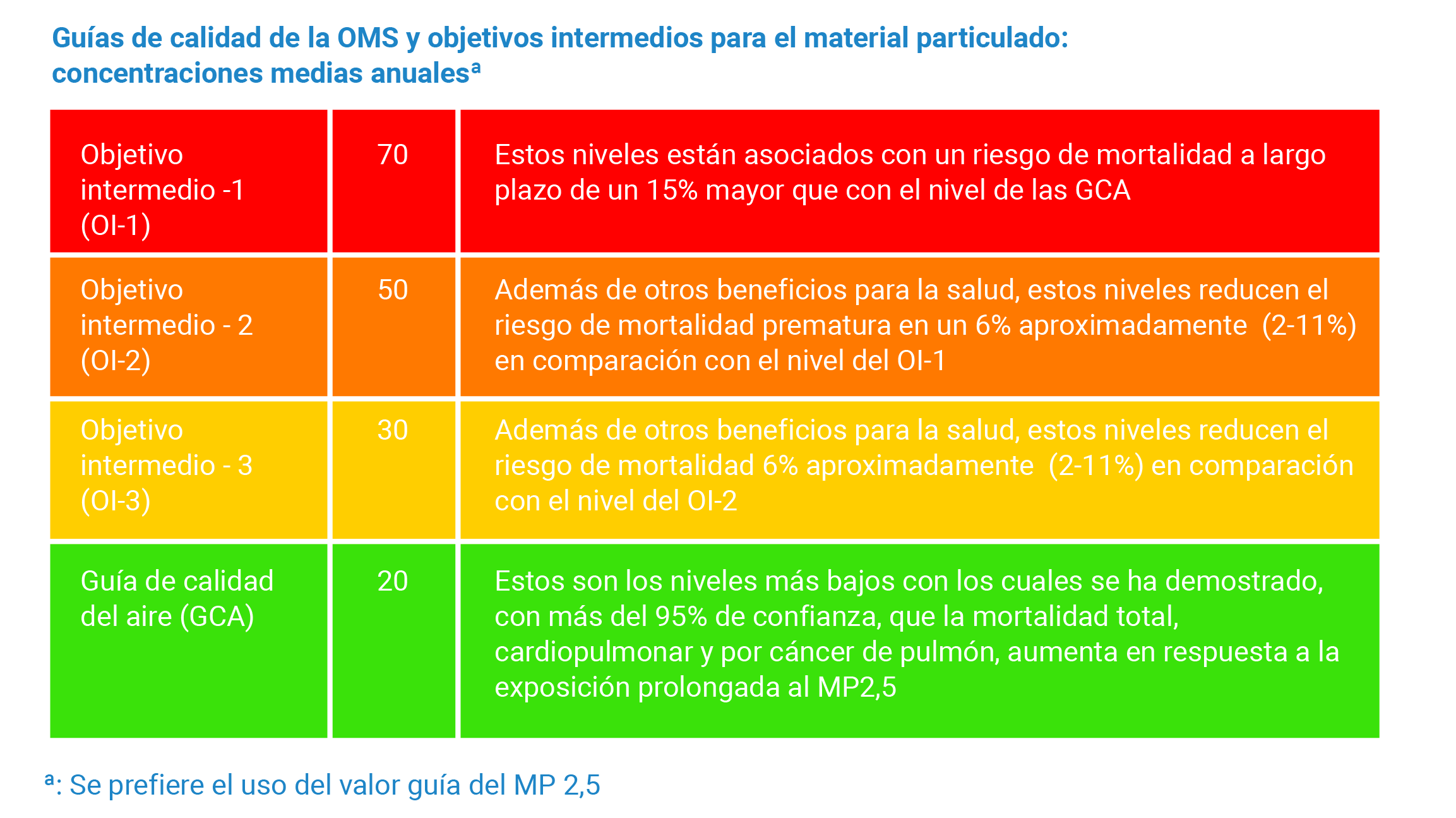 cuadro-1
