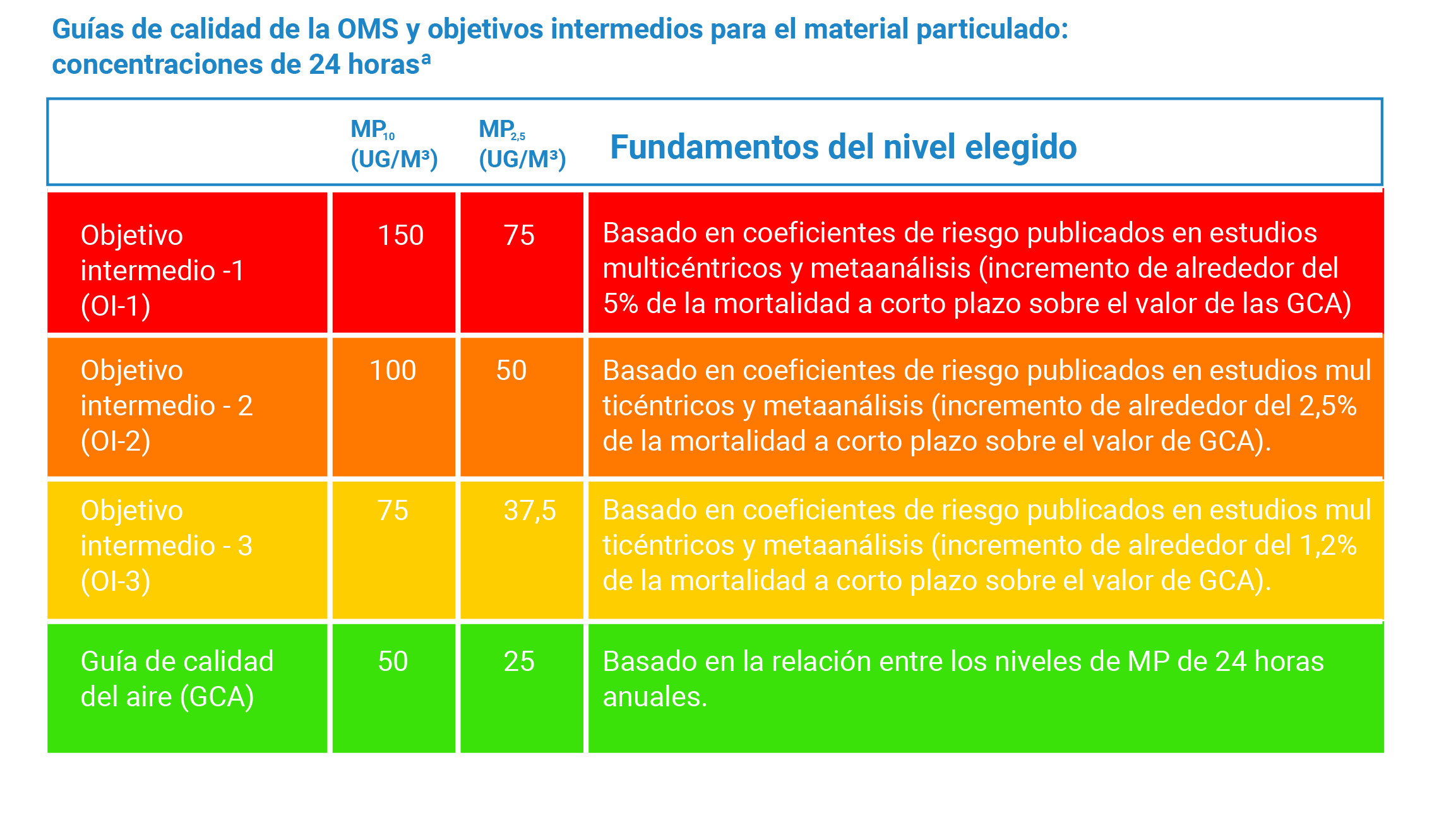 cuadro-2