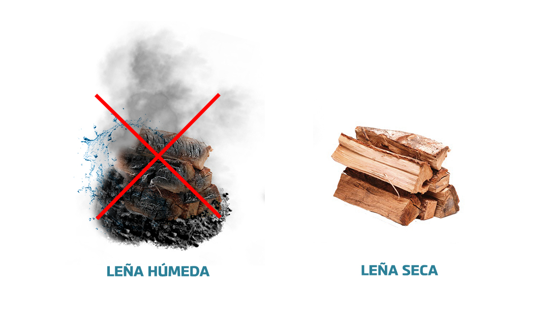 leña