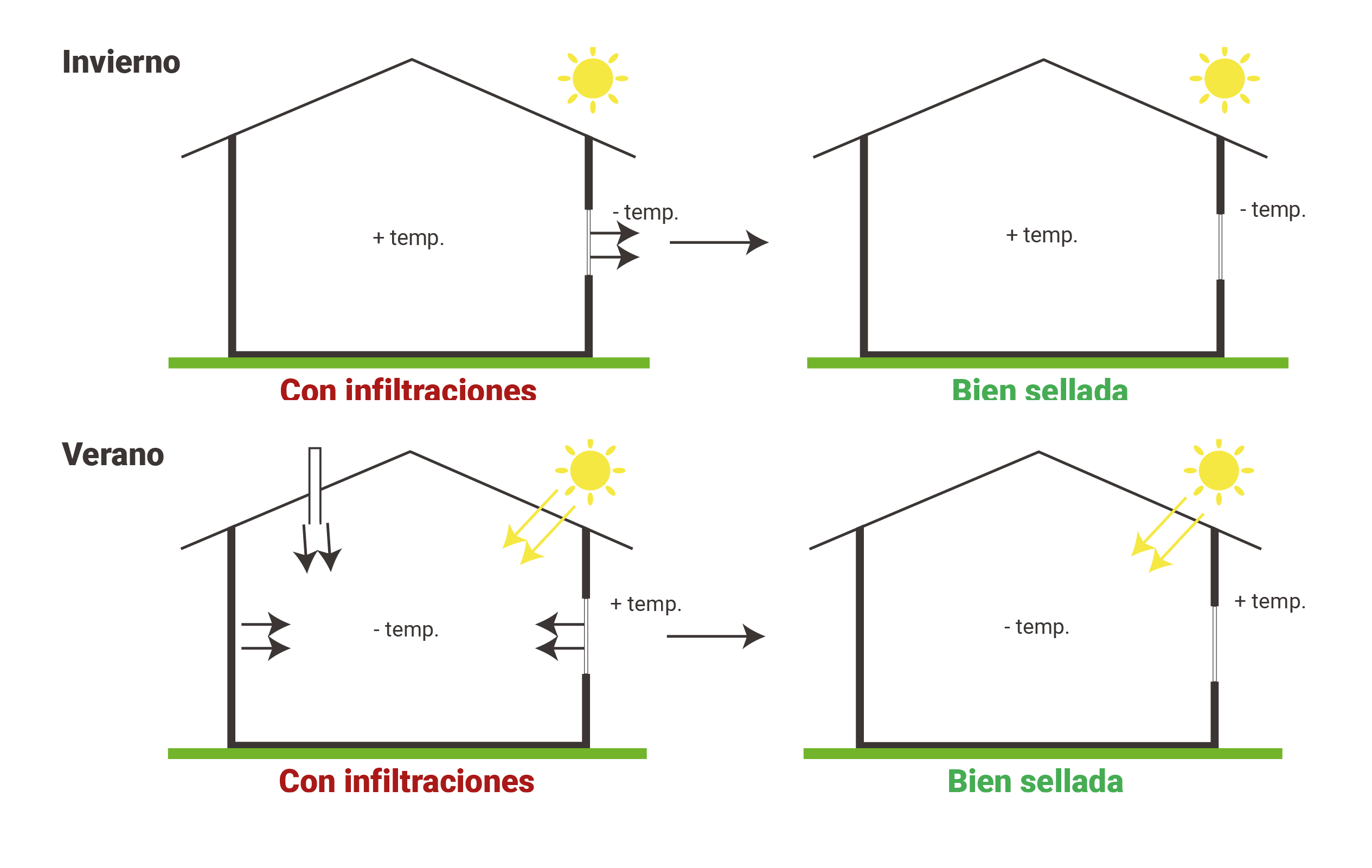 casa invierno-verano
