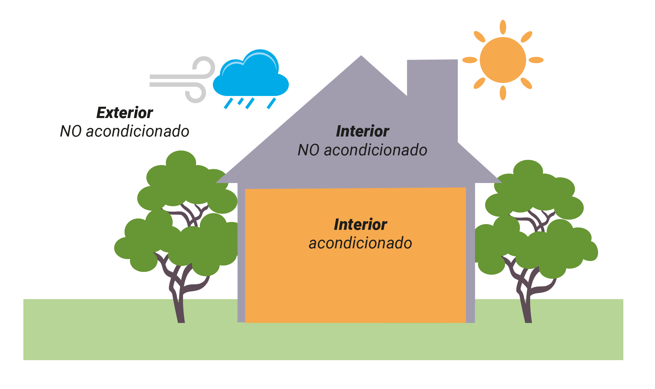 vivienda-envolvente-2