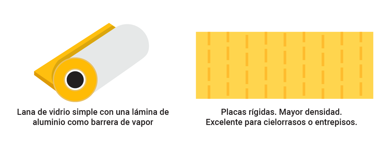 lanadevidrio