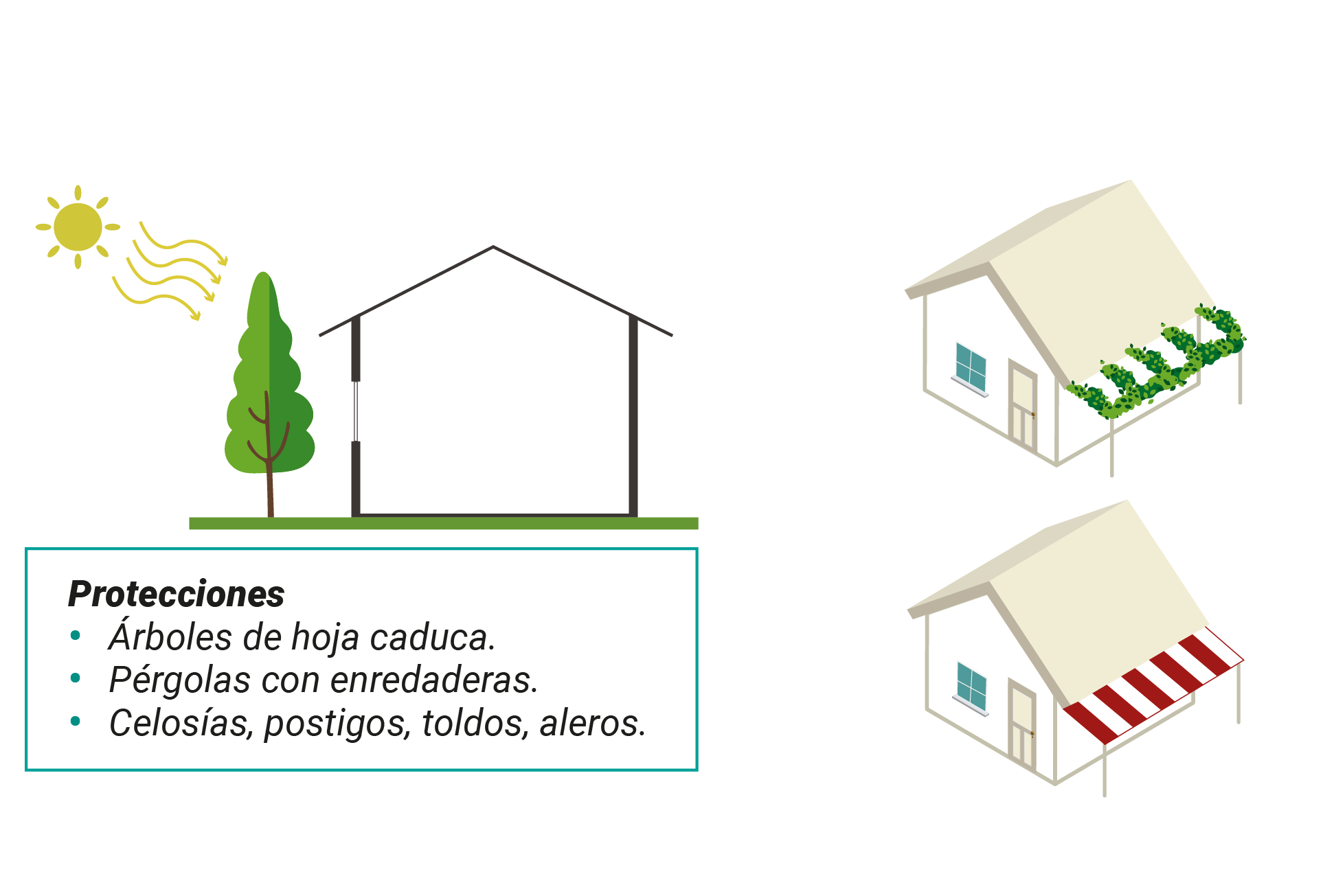 protecciones